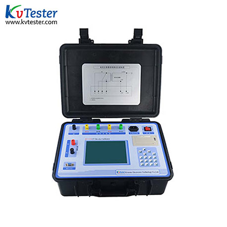 CT On-site Calibrator